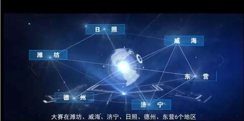 第八屆中國創(chuàng)新創(chuàng)業(yè)大賽(山東賽區(qū))暨2019年山東省中小微企業(yè)創(chuàng)新競技行動(dòng)計(jì)劃正式啟動(dòng)，聚焦信息科技領(lǐng)域技術(shù)開發(fā)