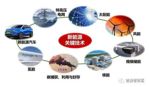 芯片突破 中國科技崛起的關鍵拼圖，而非“無敵”的終點