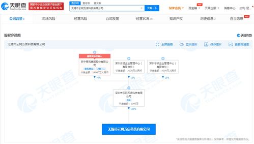 蘇寧云網萬店在無錫成立新公司，注冊資本1000萬聚焦軟件開發