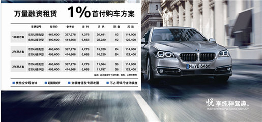 萬量融資租賃 寶馬全系1%首付，開啟豪華汽車租賃新篇章