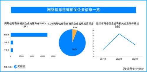 速看3·15晚會被曝全名單，老壇酸菜成焦點，信息技術咨詢服務受關注